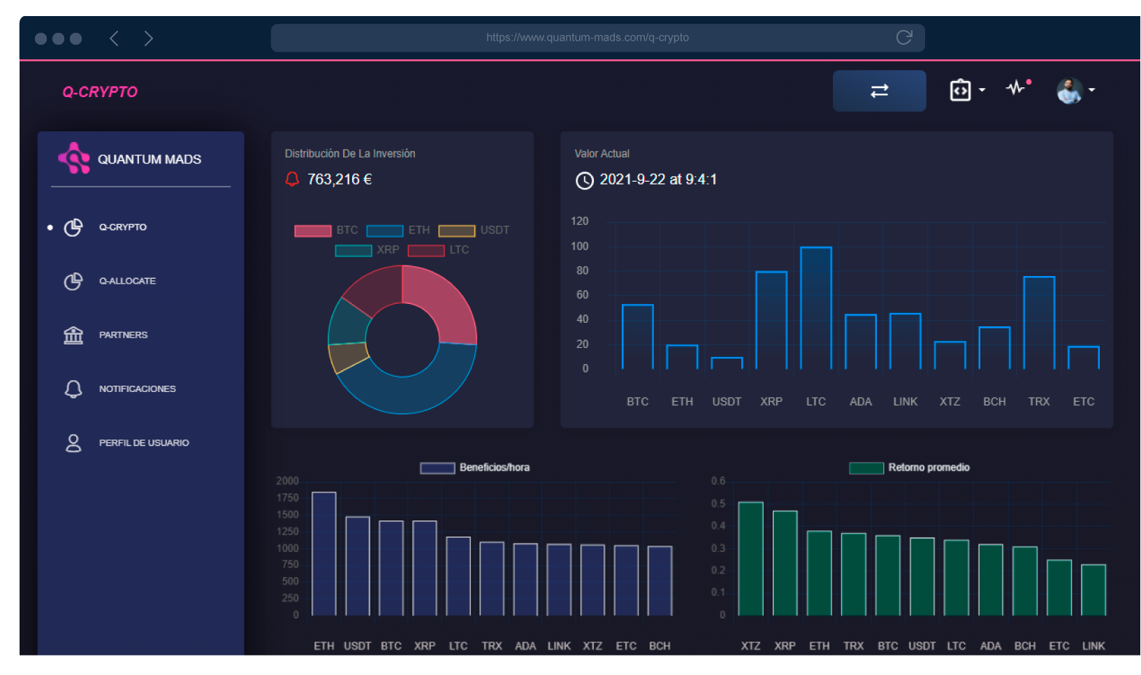 Qcrypto - Quantum Mads